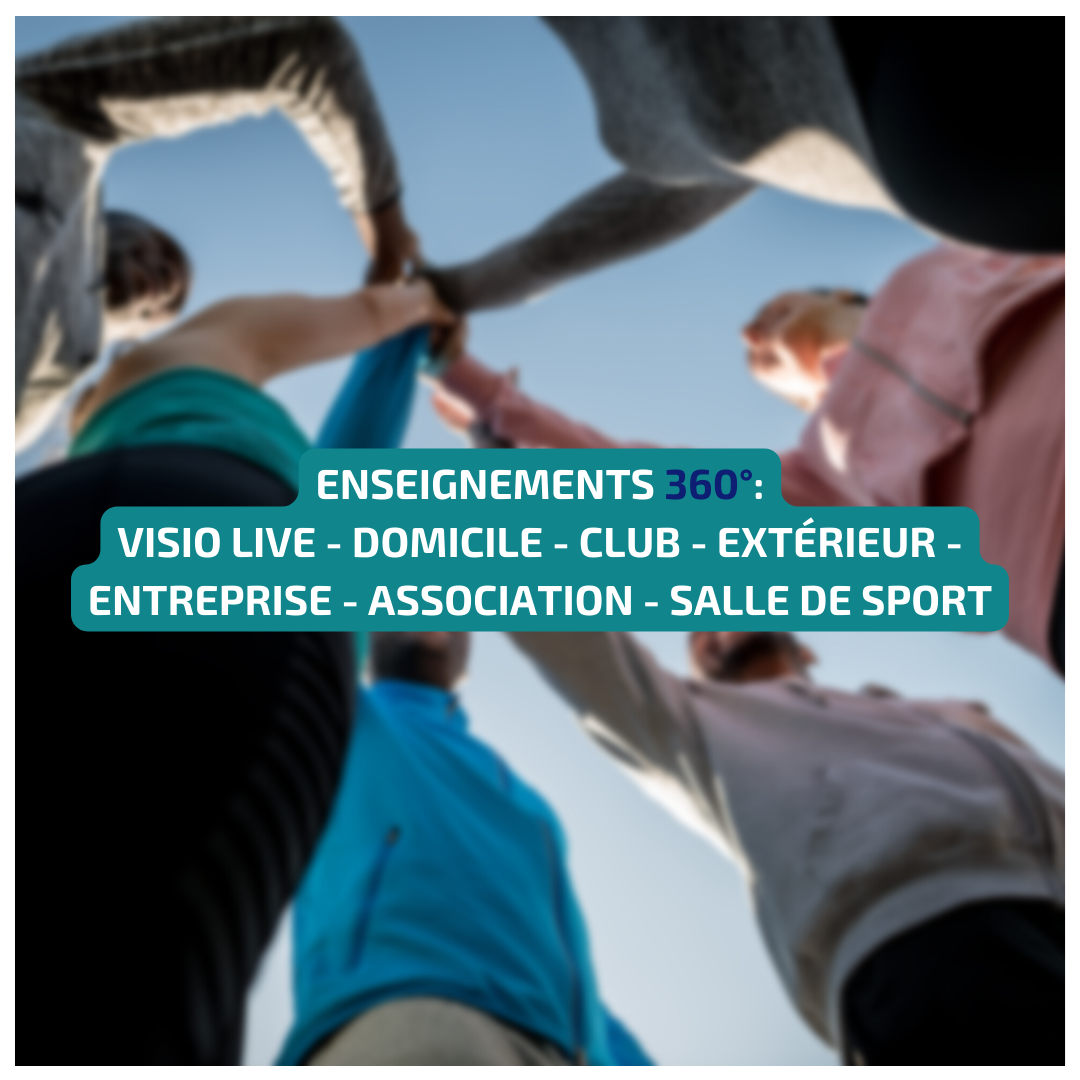 Gestion de vos lieux d'enseignements Coach'eo Pro